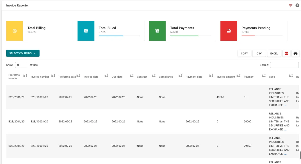 Main dashboard view of CaseDocker platform