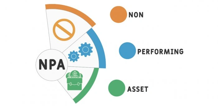 NPA-card